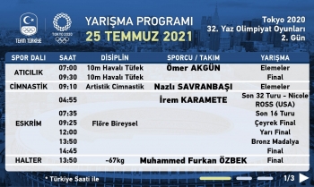 Tokyo 2020`de cimnastikçilerimizden 7 final