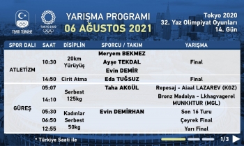 Tokyo 2020`nin 14. gününde 10 sporcumuz  mücadele edecek