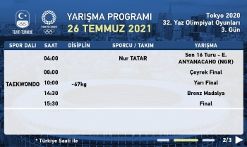 Hatice Kübra İlgün ve Hakan Reçber bronz madalya kazandılar.