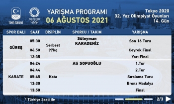 Tokyo 2020`nin 14. gününde 10 sporcumuz  mücadele edecek