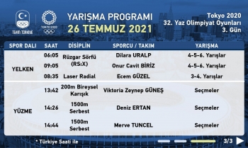 Hatice Kübra İlgün ve Hakan Reçber bronz madalya kazandılar.