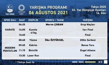 Tokyo 2020`nin 14. gününde 10 sporcumuz  mücadele edecek
