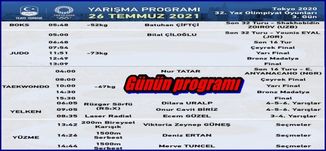 2020 Tokyo Olimpiyat Oyunları`nda günün programı